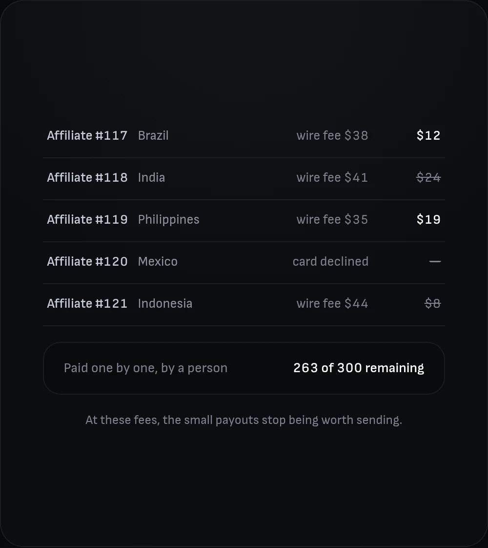 Affiliate payments paid one by one, wire fees eating the small ones